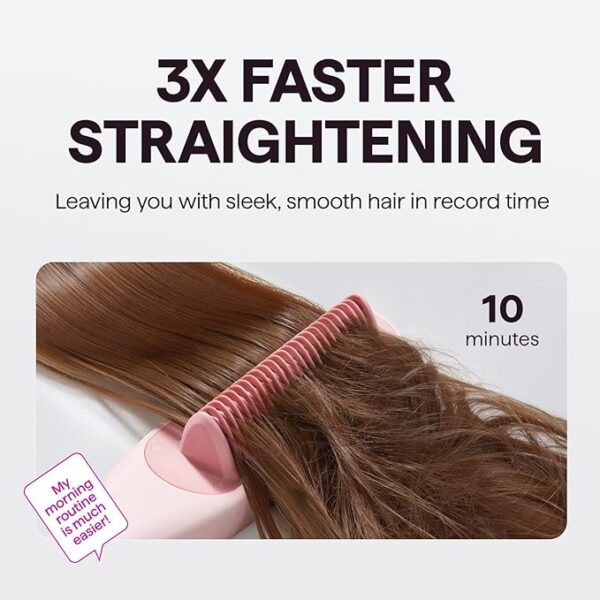20% OFF Wavytalk Pro Steam Hair Straightener - Image 2